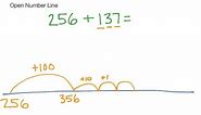 2nd Grade Math: Addition - Open Number Line (3-digit Numbers) (NO)
