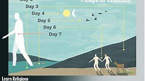 The Seven Days of Creation: What Happened on Each Day?