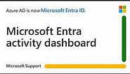 How to use Microsoft Entra activity dashboard to track the usage of authentication methods|Microsoft