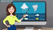 Weather Symbols Lesson for Kids
