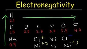 Electronegativity, Basic Introduction, Periodic Trends - Which Element Is More Electronegative?