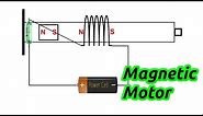 Magnetic Linear Motor