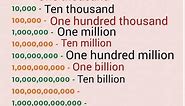 million , billion , trillion , quadrillion , math , mathematics , math teacher ,