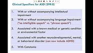 Adaptive Behavior Profiles in Autism Spectrum Disorders