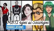 16 Personalities as Socionics types