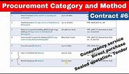 [Contract #6] Procurement Category and Procurement Method | Contract | Tender |Work vs Consultant