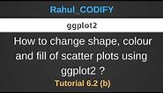 How to change shape, colour and fill of scatter plots? [R data Science Tutorial 6.2(b)]