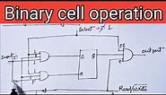 Memory Cell Operation || binary cell in digital logic || Binary cell working || Digital design