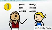 Listening to Shoppers: Spanish Listening Practice Activity