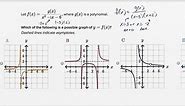 Graphs of rational functions: vertical asymptotes