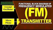 Functional Block Diagram of Frequency Modulated (FM) Transmitter