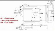 Microwave Oven Wiring Diagram || Safety Interlocks || Repair || Magnetron