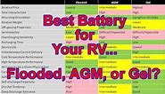 Best Battery for Your RV: Flooded, AGM, or Gel?
