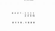 Lesson 6.3 : Fractional numbers in binary
