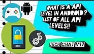 What is a api level in android? List of all android api levels!!