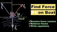 Physics Problem: Resolution of Vector to find Forces on a Boat #1