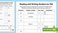 Reading and Writing Numbers to 100 Worksheet