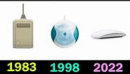 Evolution of Apple Mouse (1983 to 2022)