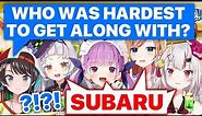 Subaru Is The Odd One Out In Gen 2 (Oozora Subaru, Aqua, Choco, Ayame, Shion / Hololive) [Eng Subs]