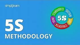 5S Methodology | What Is 5S Methodology? | 5S Methodology Explanation | Simplilearn