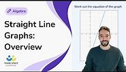 Straight Line Graphs: Overview | GCSE Maths | Third Space Learning