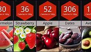 Calories Fruits Comparison