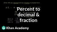 Converting percent to decimal and fraction | Decimals | Pre-Algebra | Khan Academy