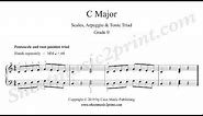 C Major Scale & Chords for Piano Beginners