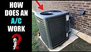 How a Home AC Works For Beginners