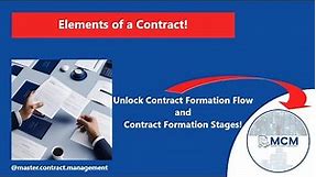 Contract Law and Formation of Contracts - Elements of a Contract! #contractlaw