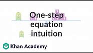 How to use the one-step equation intuition exercise | Linear equations | Algebra I | Khan Academy