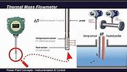 Thermal Mass Flowmeter | Mass Flow Meter | How Does Thermal Mass Flowmeter Works | Mass Flow Measure