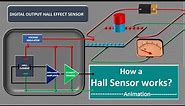 Hall Effect Sensor Working.Hall Effect Proximity Sensor Working.Hall sensor, Hall Element Animation.