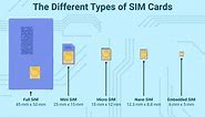 What Is a SIM Card and Why Do You Need One?