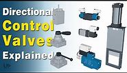 Directional Control Valves (Hydraulic & Pneumatic): Types, Mechanism, Actuating Method, Applications