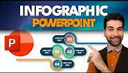 How to Design Continuous Infographic Slides in PowerPoint