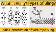 Types of wire rope sling as per Basic Construction | What is Sling | Types of Sling |