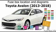 Fuse box location and diagrams: Toyota Avalon (2013-2018)
