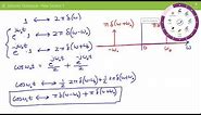 Lecture on Fourier Transform of Sine Function