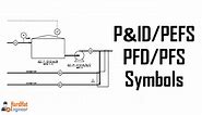 P&ID and PFD Drawing Symbols and Legend list (PFS & PEFS)