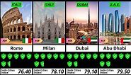 The 50 SAFEST CITIES in the World 2023