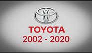 Complete list of Toyota Paint Codes, Names, Years, Paint Colors, Numbers 2020-2002