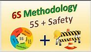 5S | 6S system | 5S Methodology | What is 5S methodology | lean 5s