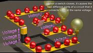 Electric Circuits: Basics of the voltage and current laws.