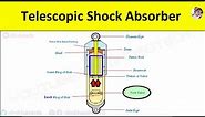 Telescopic Shock Absorber Construction and Working Explained with Diagram [Animation Video]