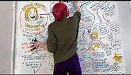 Graphic Recording of Unlocking Us, Ep. 1: "Brené on FFTs"