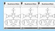 Missing Lengths and Angles Quadrilateral Robot Differentiated Maths Worksheet