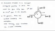 Circulator | Introduction | Microwave Engineering | Lec-75