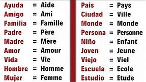 20 Mots Très utiles en Espagnol - Vocabulaire de base pour Apprendre l'espagnol facilement