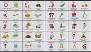 150+ Common Homographs - Confusing Words with the Same Spelling but Having More than One Meaning